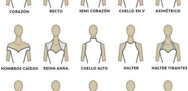 Tips to know which neckline suits you best